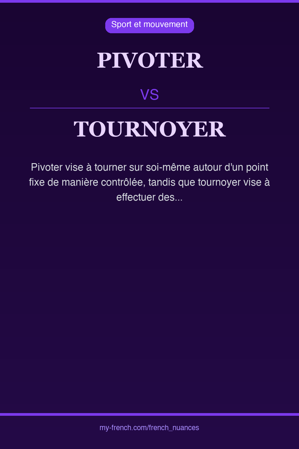 Nuance : pivoter vs tournoyer