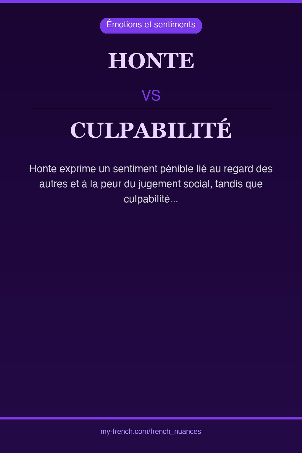 Nuance : honte vs culpabilité