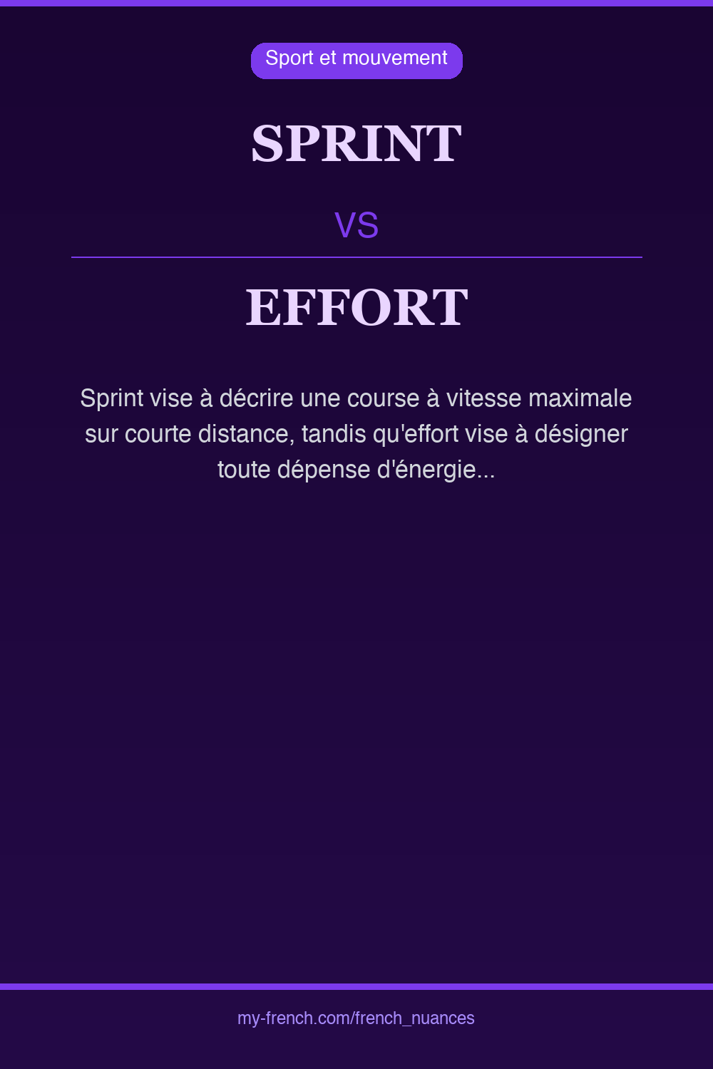 Nuance : sprint vs effort