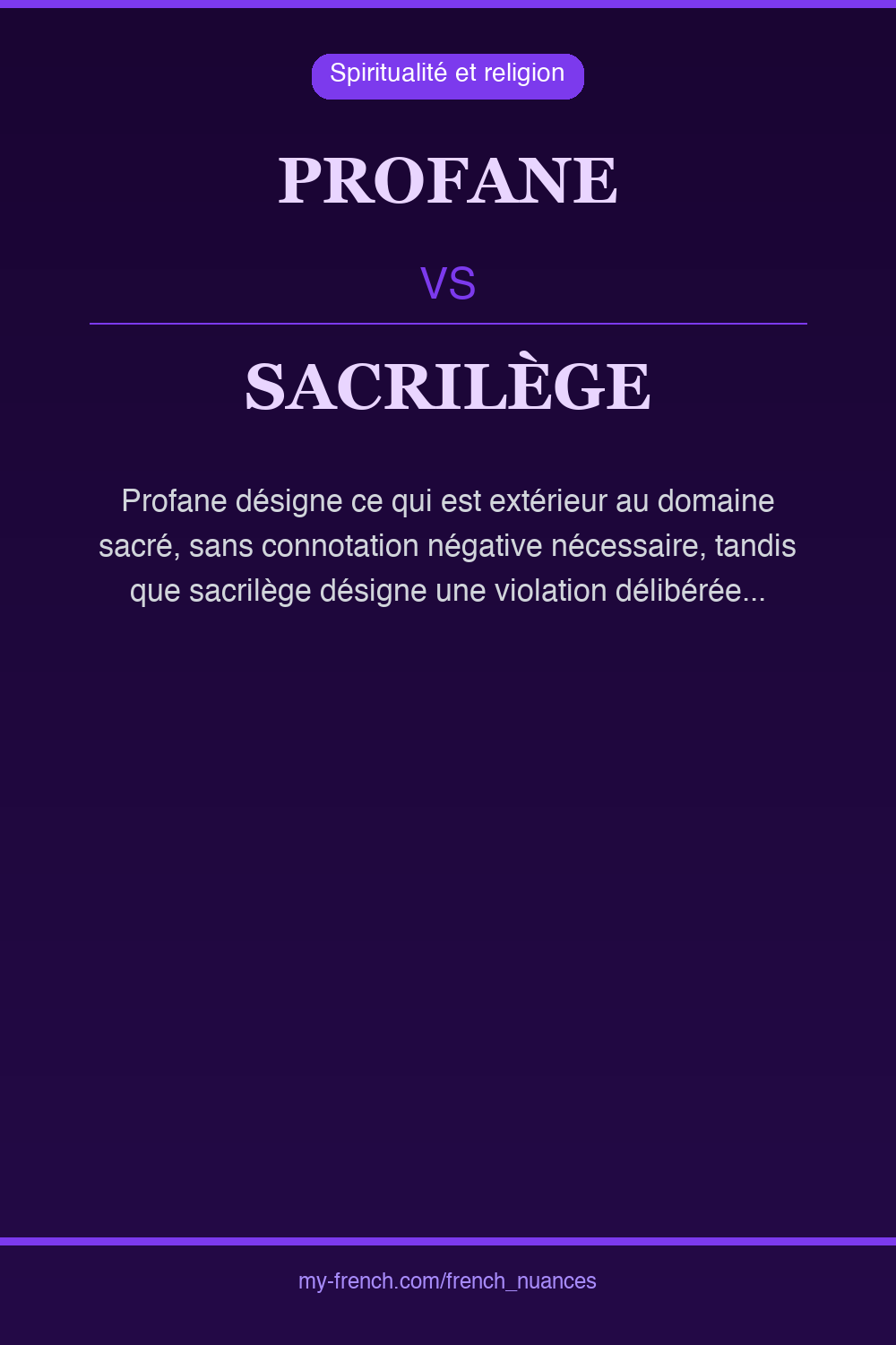 Nuance : profane vs sacrilège