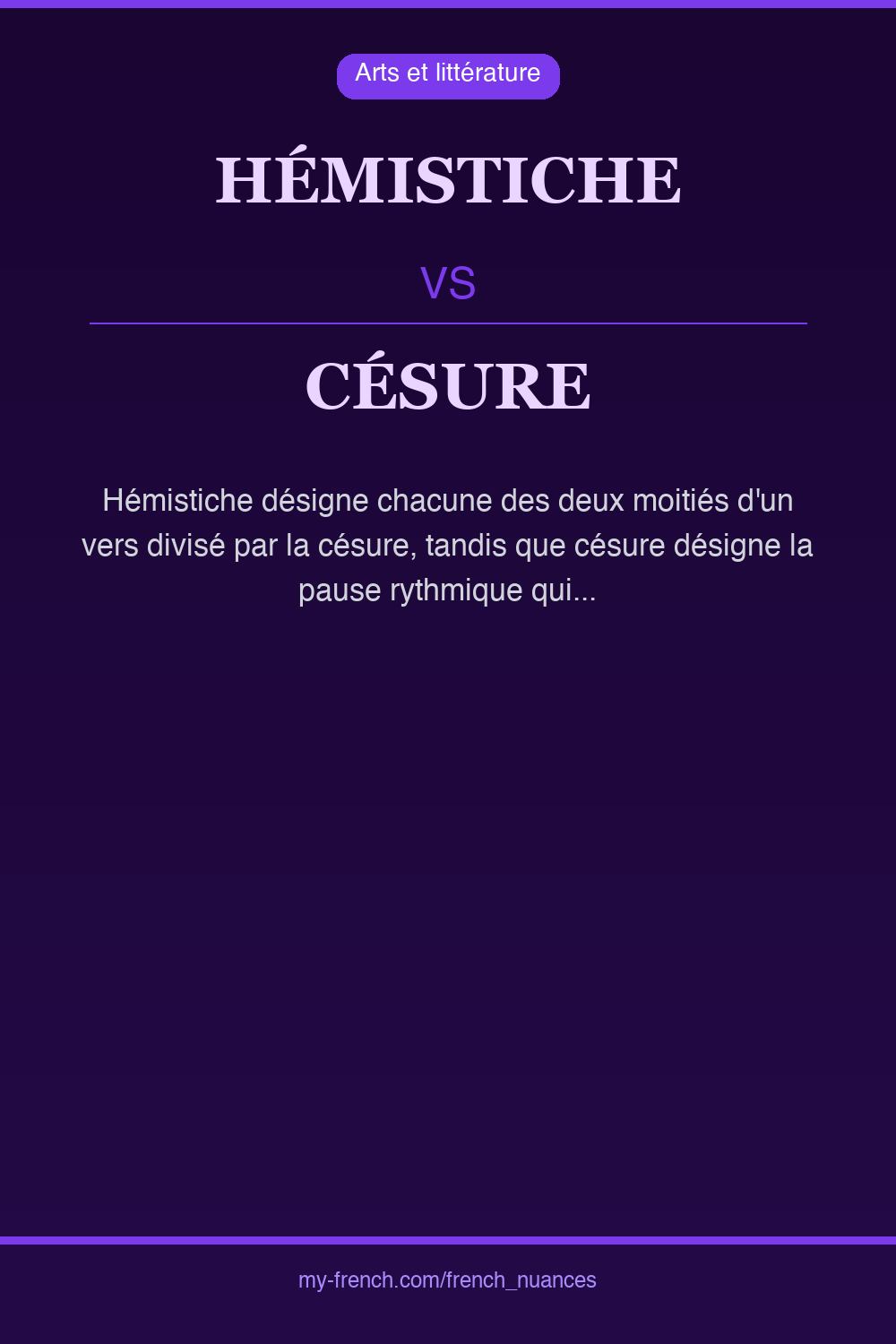 Nuance : hémistiche vs césure