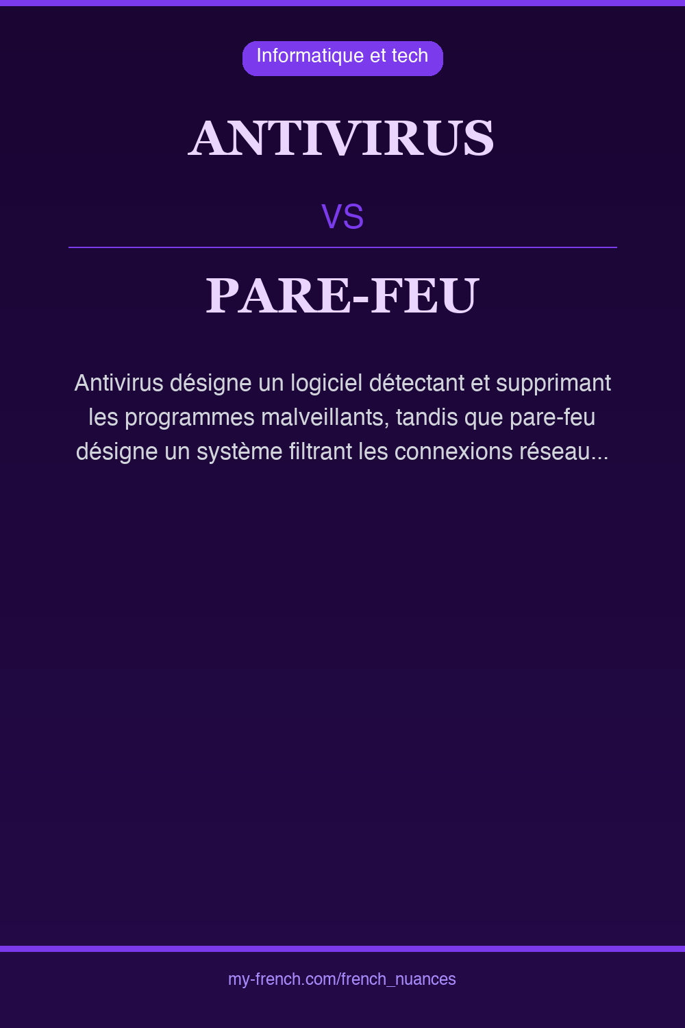 Nuance : antivirus vs pare-feu