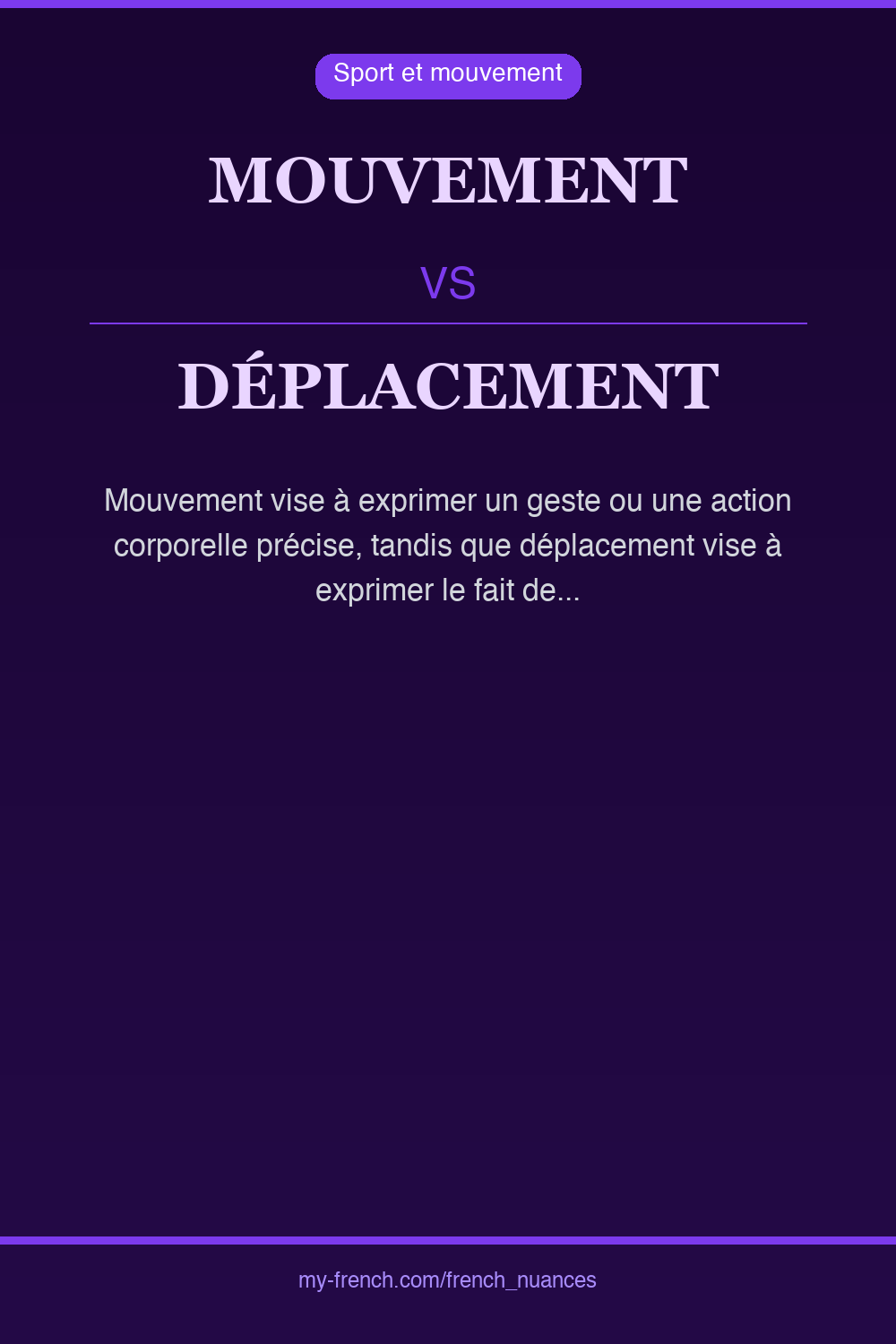 Nuance : mouvement vs déplacement