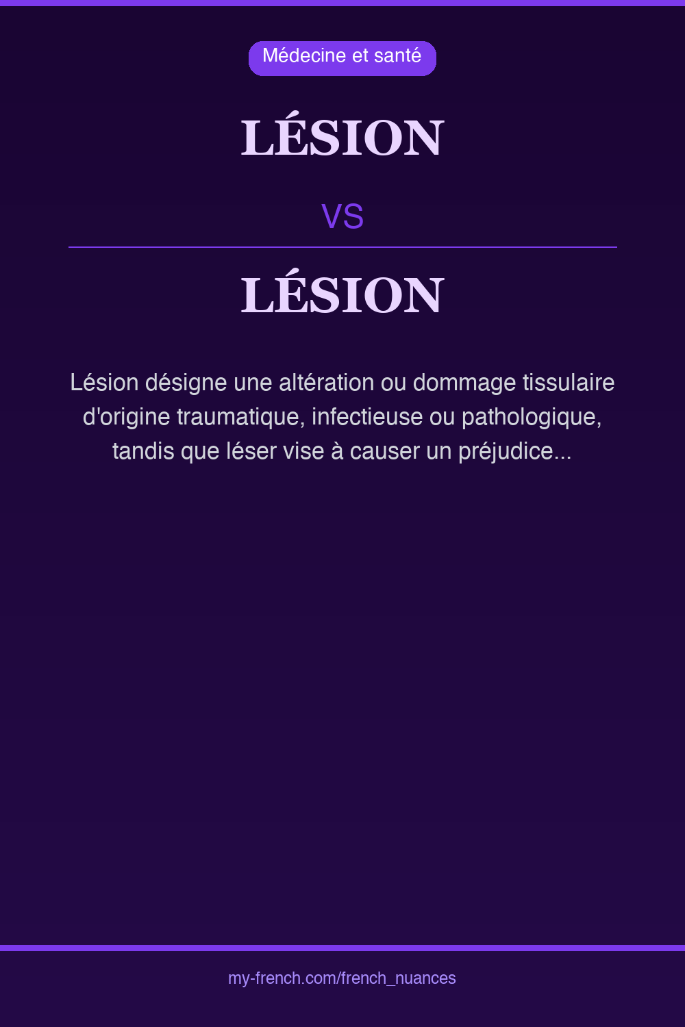 Nuance : lésion vs lésion
