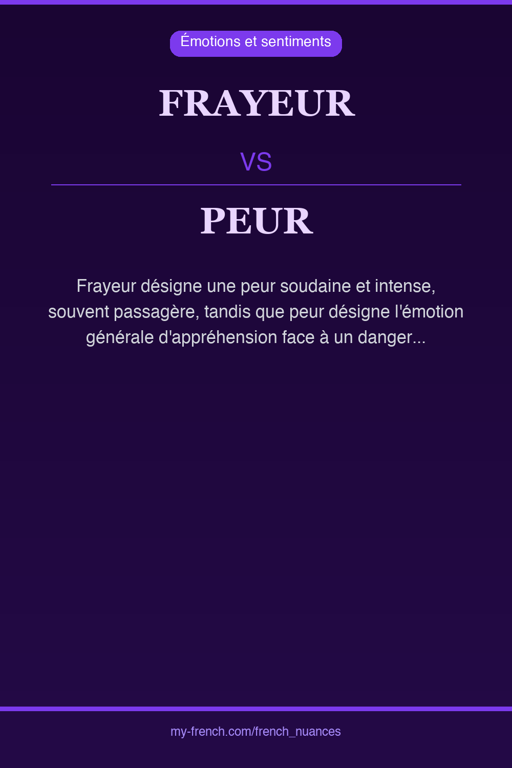 Nuance : frayeur vs peur