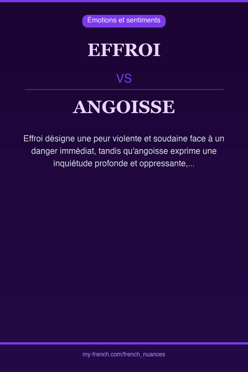 Nuance : effroi vs angoisse