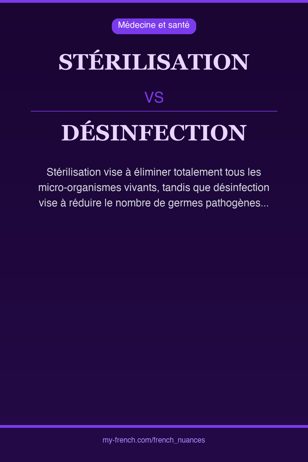 Nuance : stérilisation vs désinfection