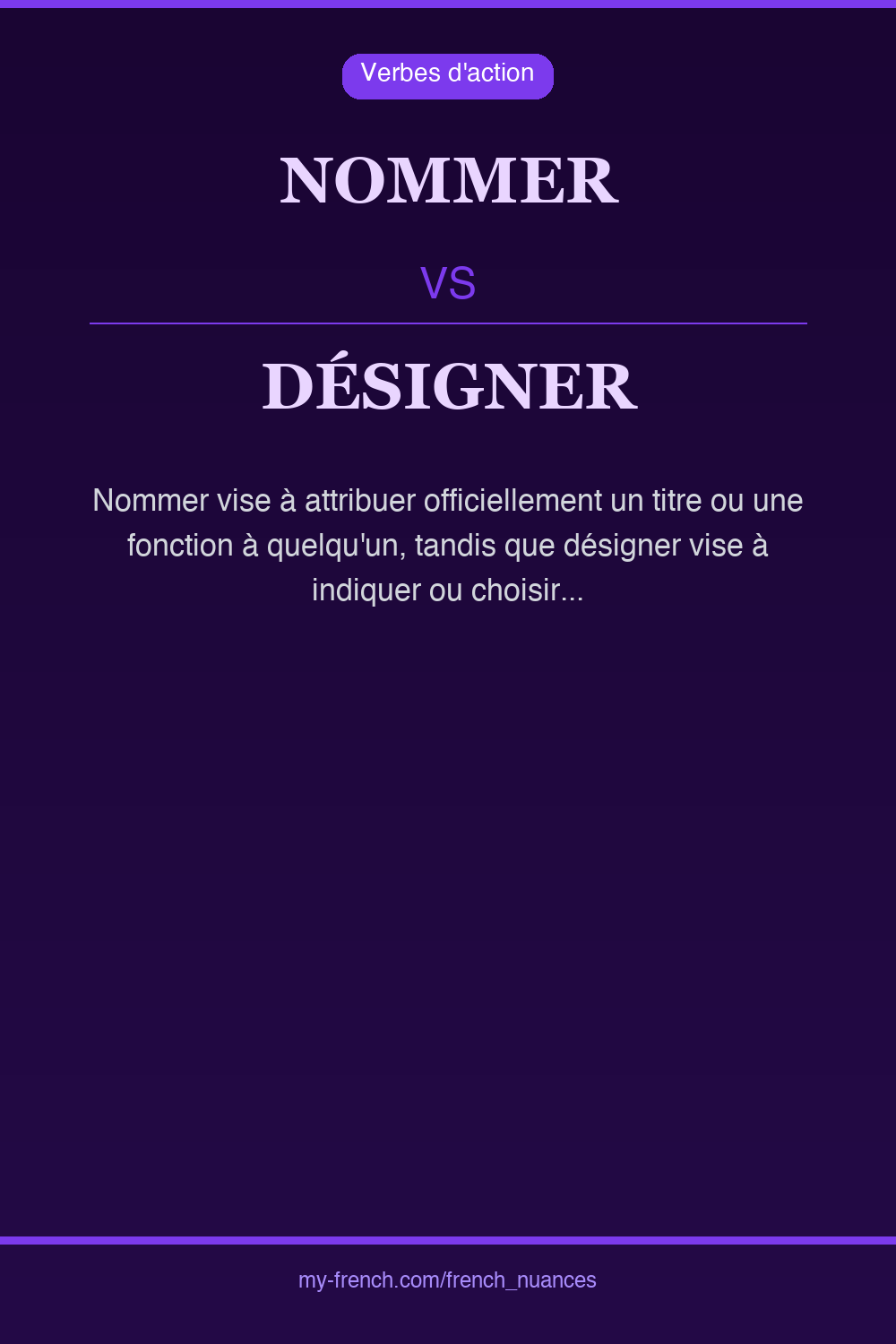 Nuance : nommer vs désigner