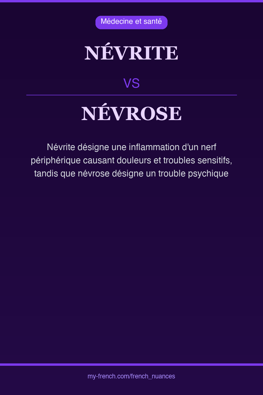 Nuance : névrite vs névrose