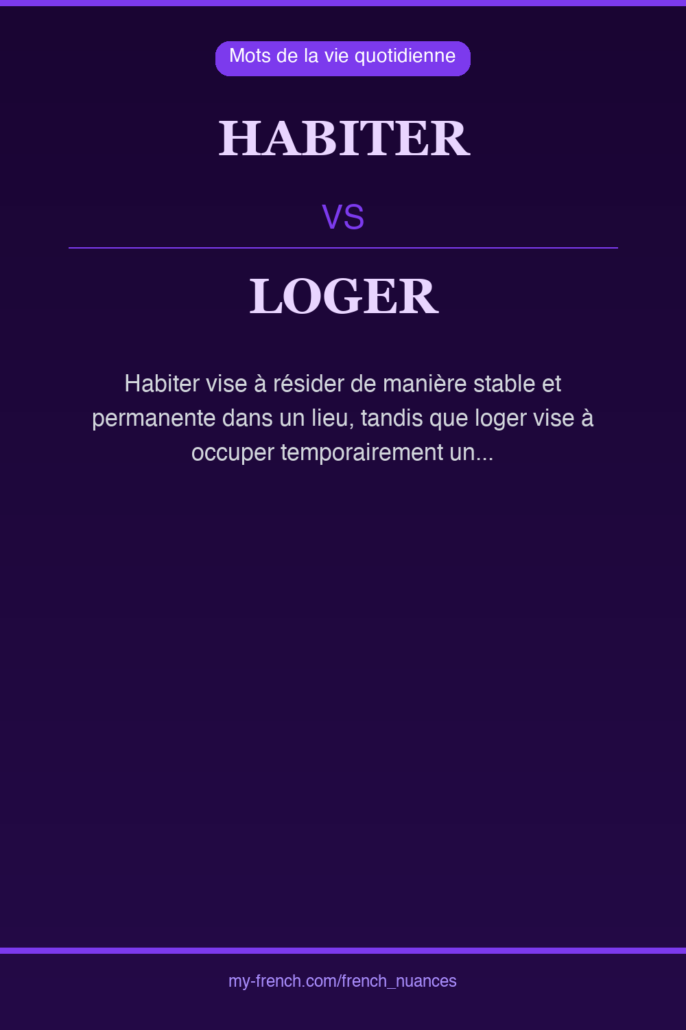 Nuance : habiter vs loger