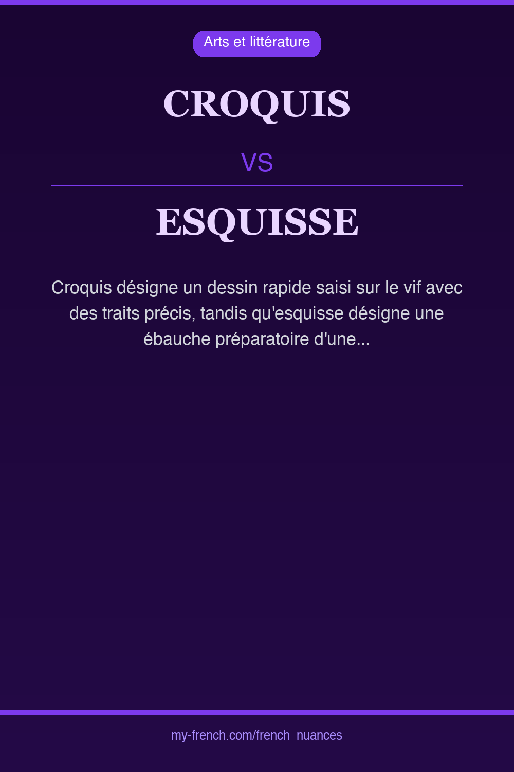 Nuance : croquis vs esquisse