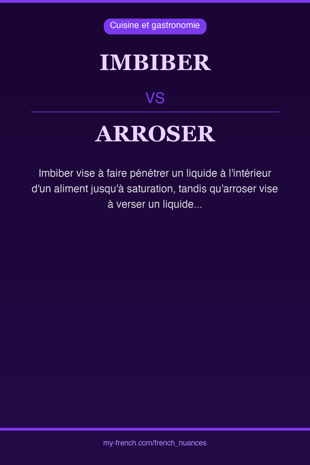 Nuance : imbiber vs arroser