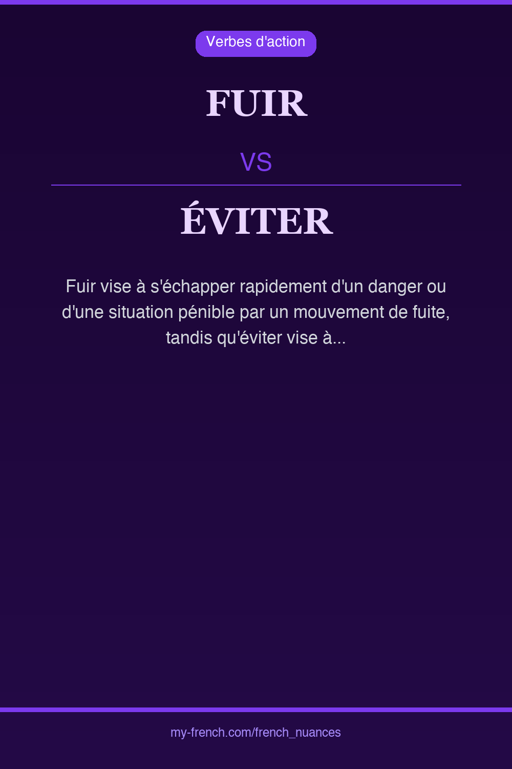 Nuance : fuir vs éviter