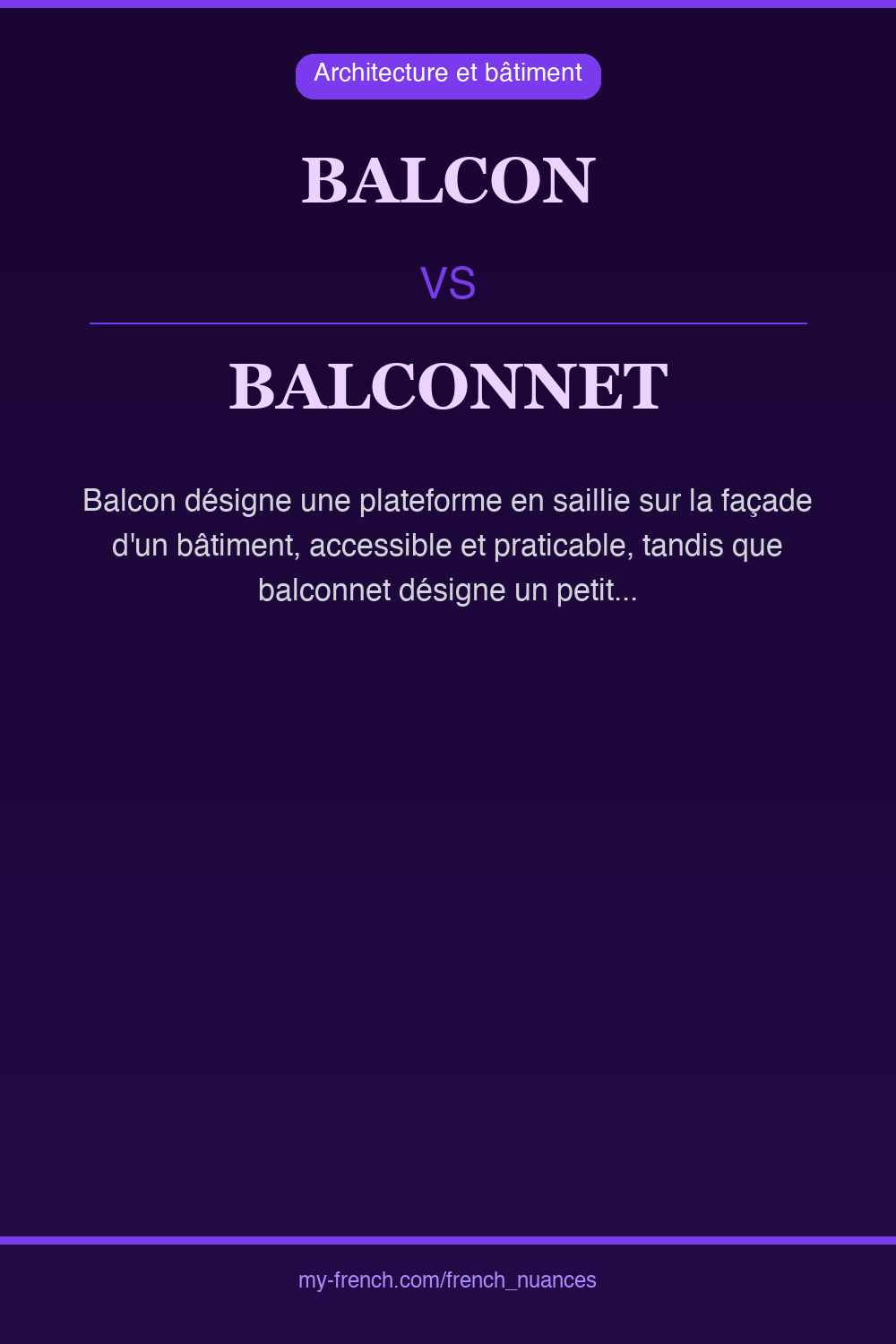 Nuance : balcon vs balconnet
