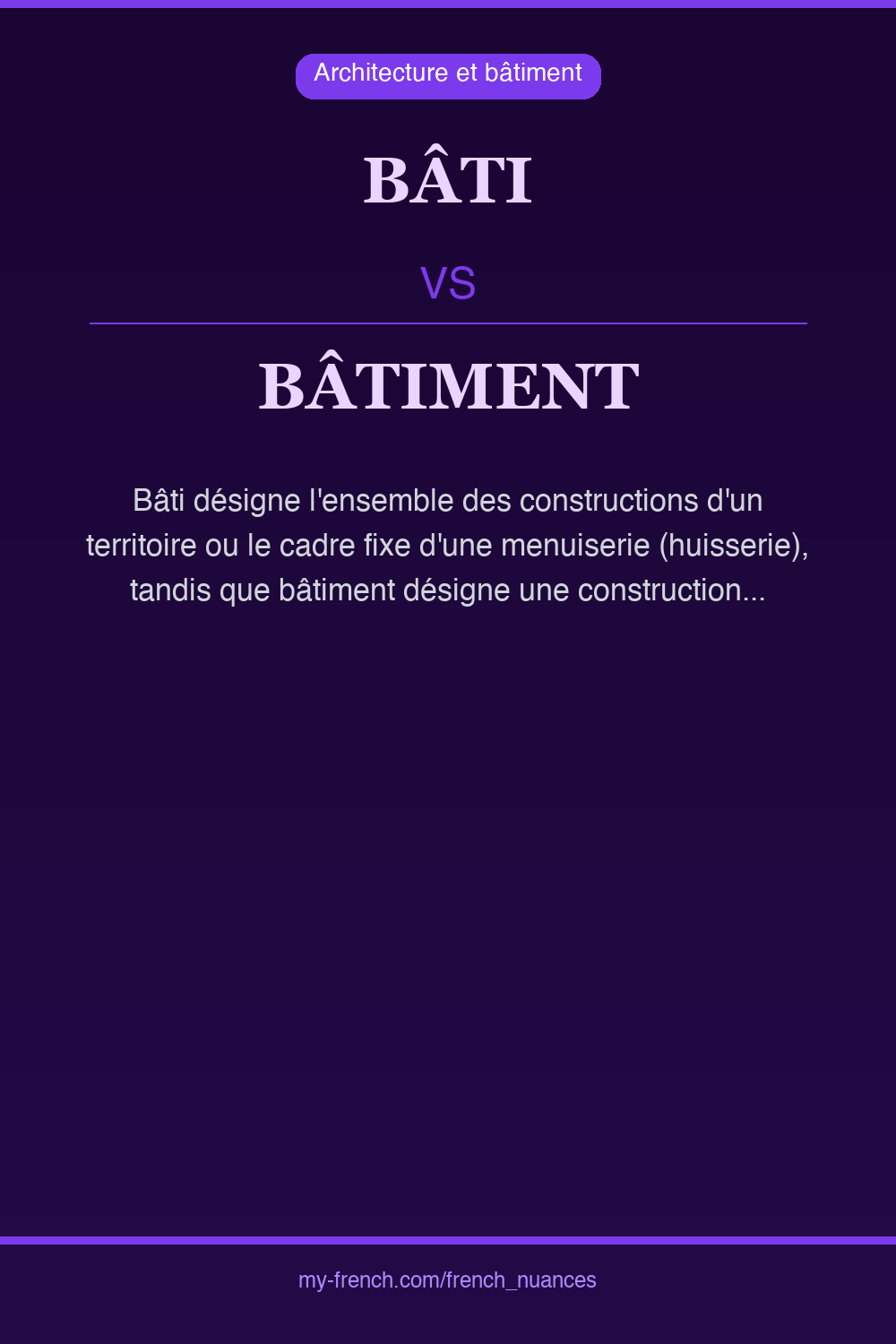 Nuance : bâti vs bâtiment