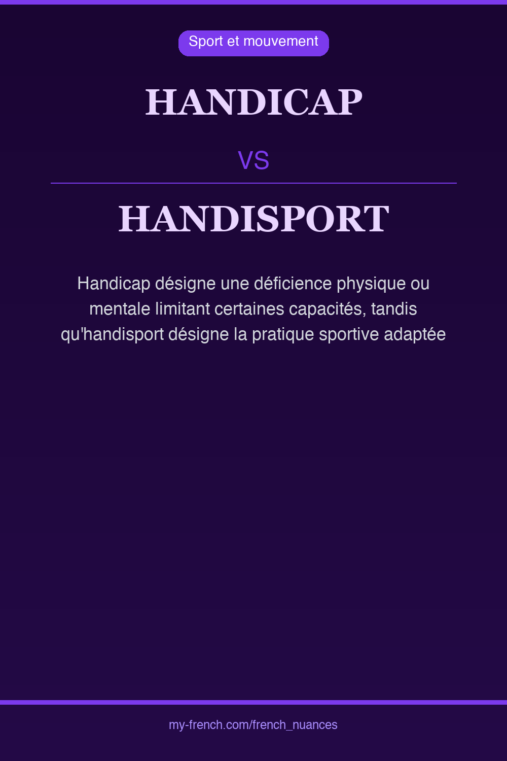 Nuance : handicap vs handisport