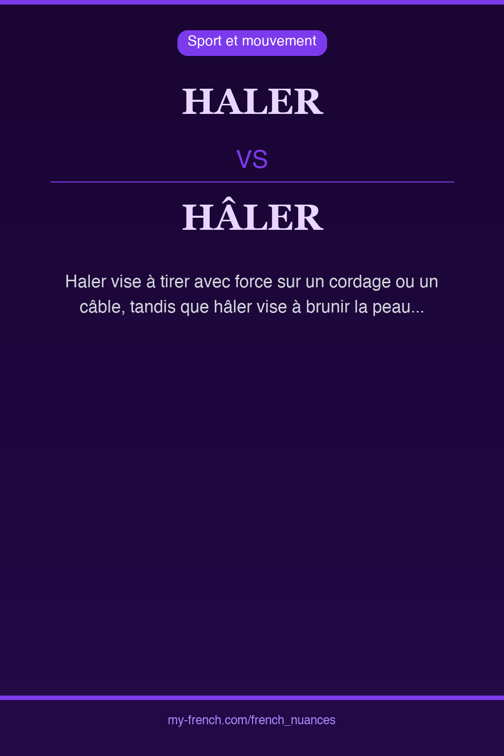 Nuance : haler vs hâler