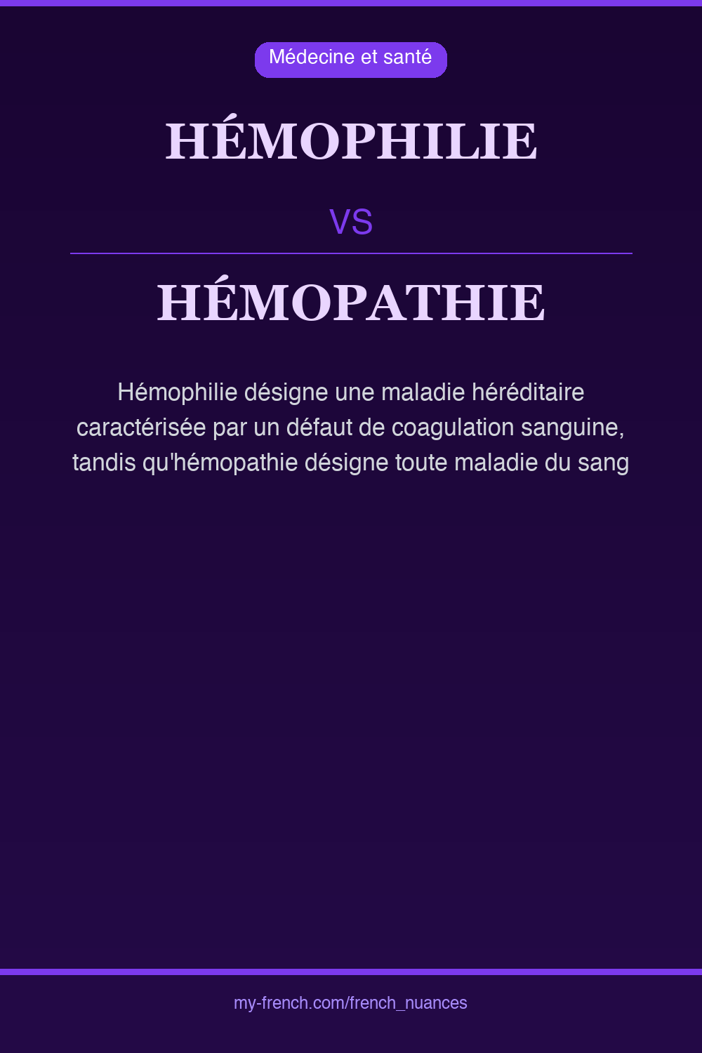 Nuance : hémophilie vs hémopathie