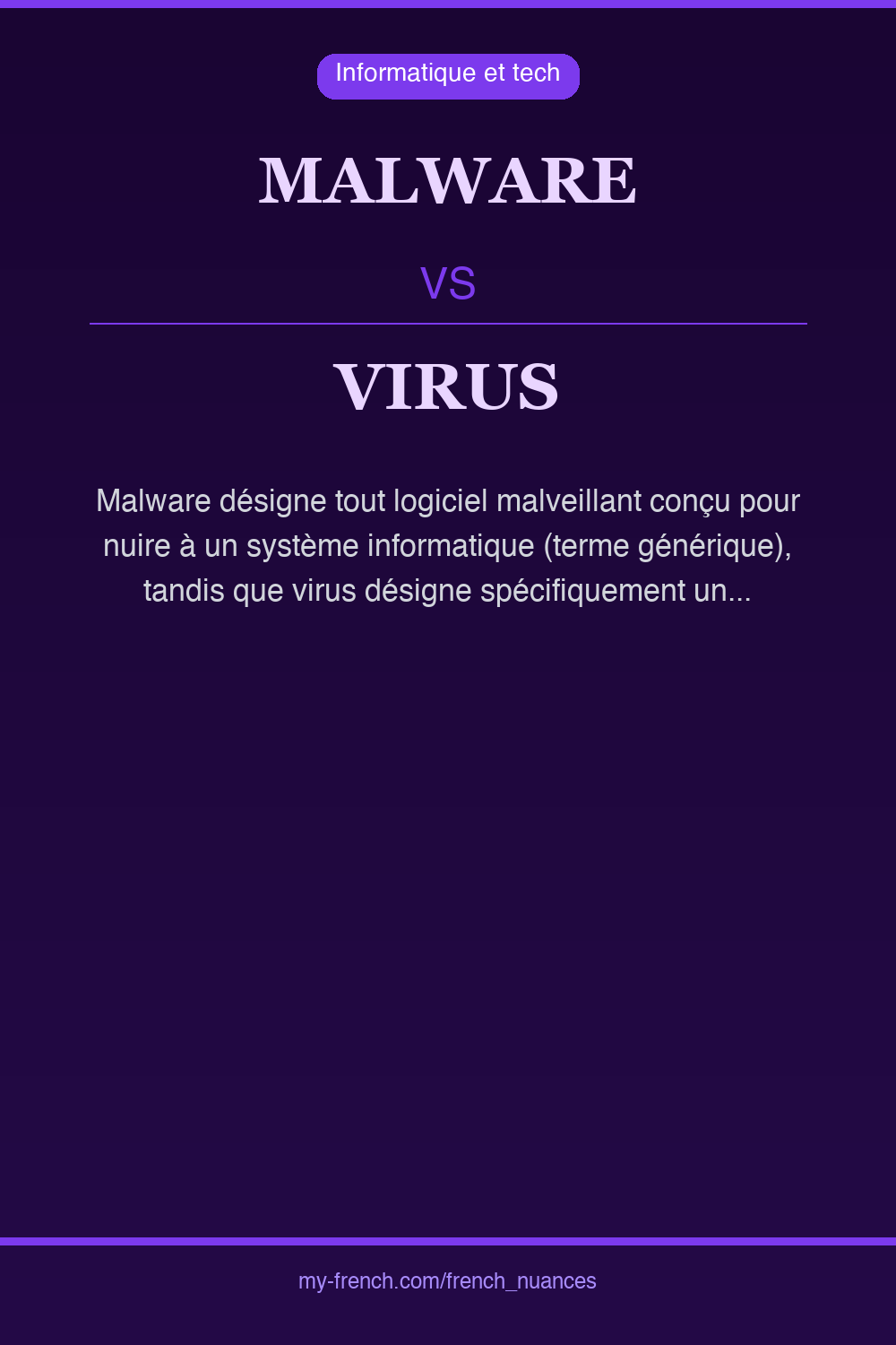 Nuance : malware vs virus