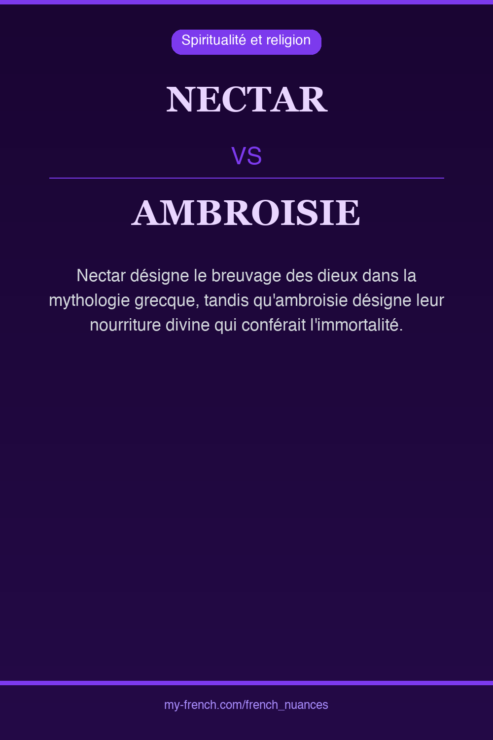 Nuance : nectar vs ambroisie