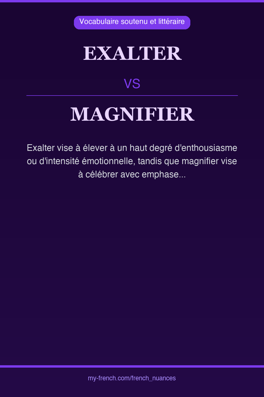 Nuance : exalter vs magnifier