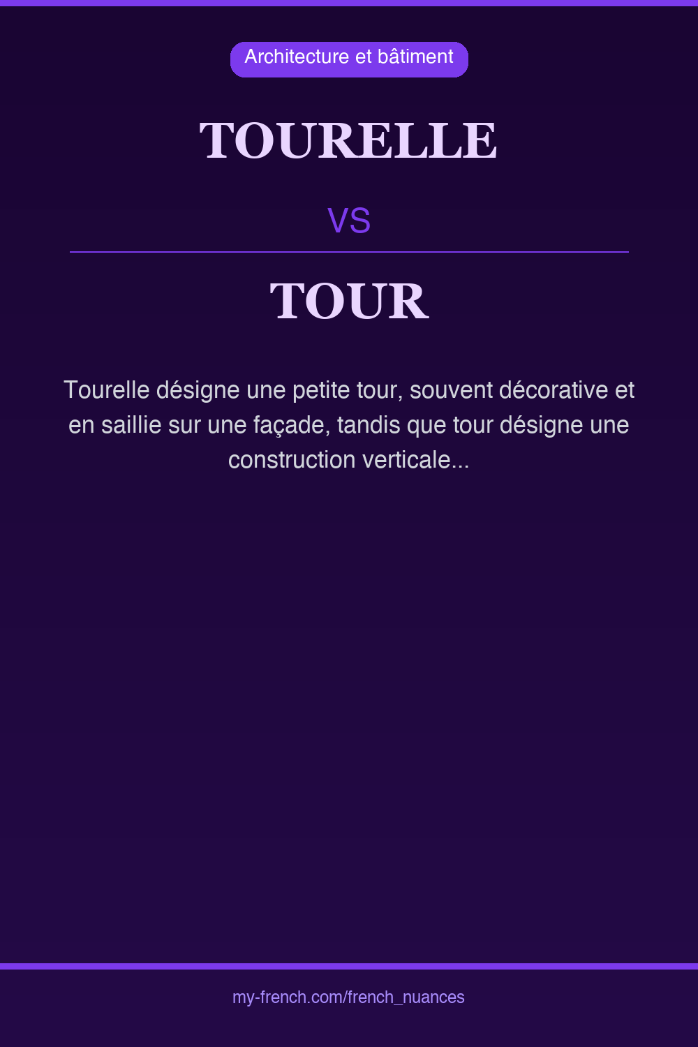 Nuance : tourelle vs tour