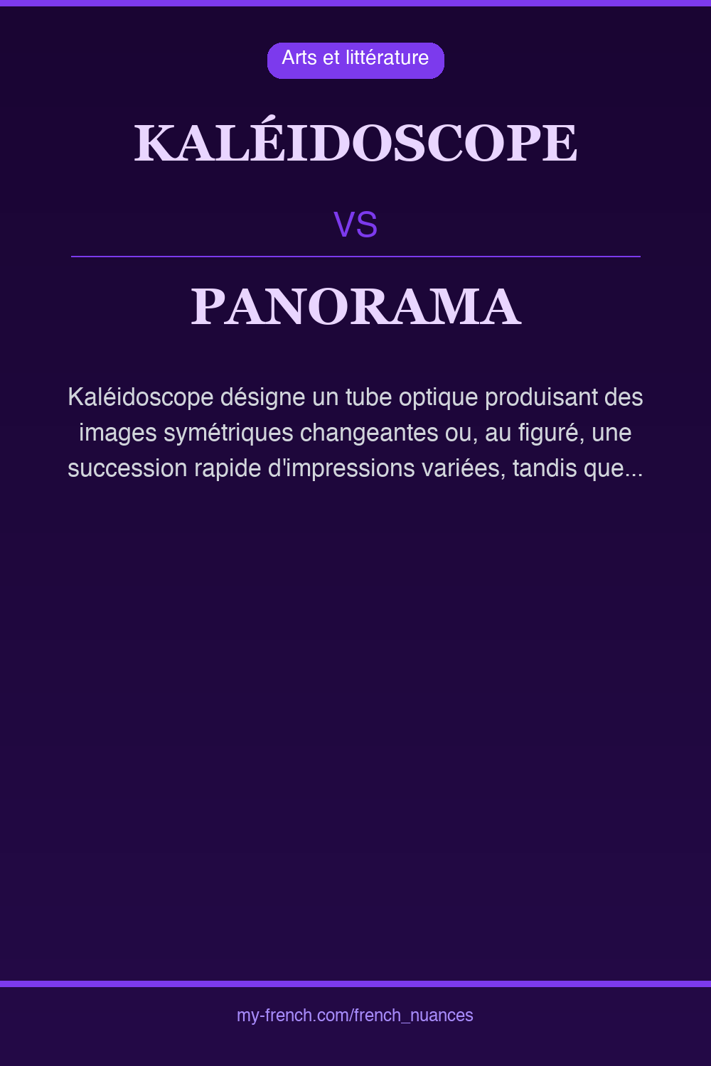 Nuance : kaléidoscope vs panorama