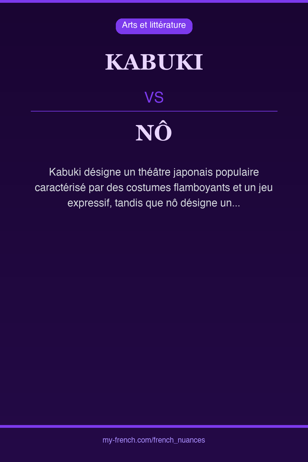 Nuance : kabuki vs nô