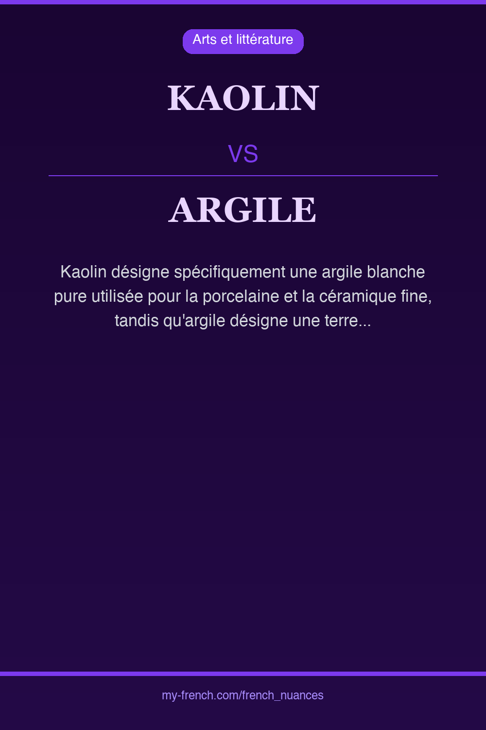 Nuance : kaolin vs argile
