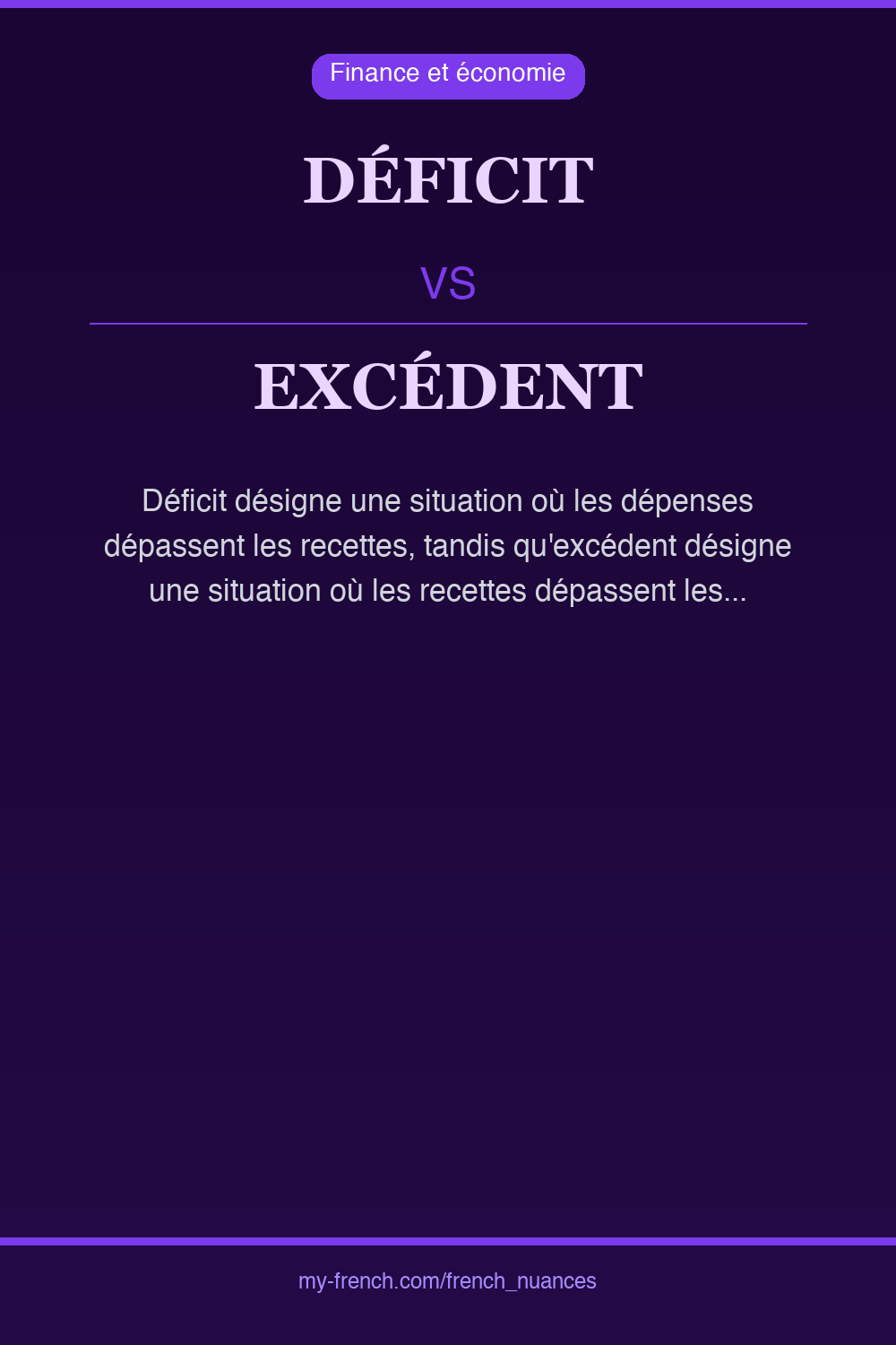 Nuance : déficit vs excédent