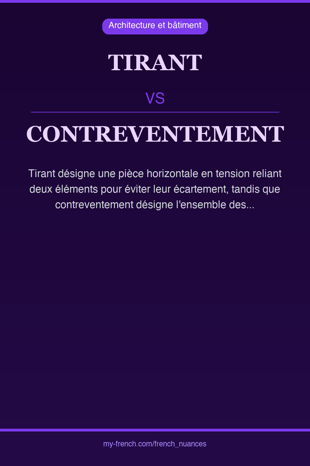 Nuance : tirant vs contreventement
