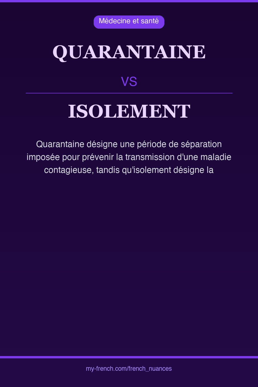 Nuance : quarantaine vs isolement
