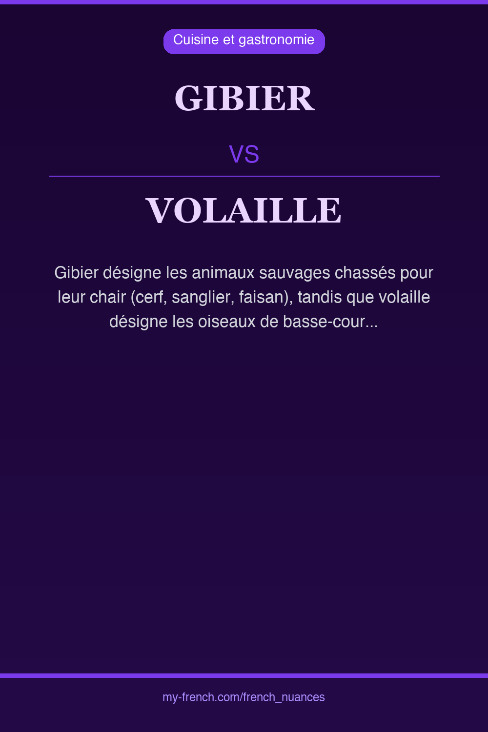 Nuance : gibier vs volaille