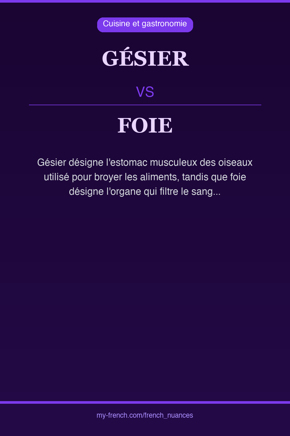 Nuance : gésier vs foie