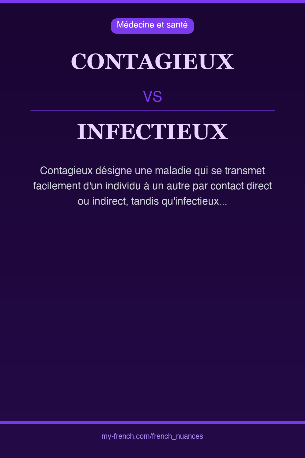 Nuance : contagieux vs infectieux