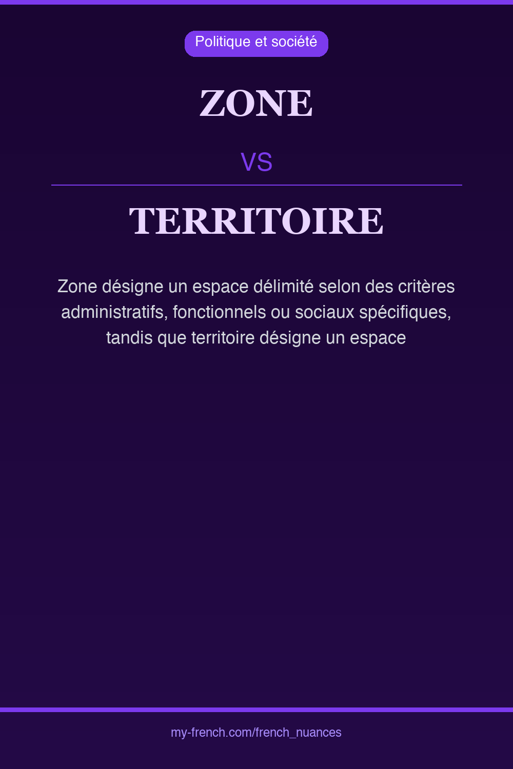 Nuance : zone vs territoire