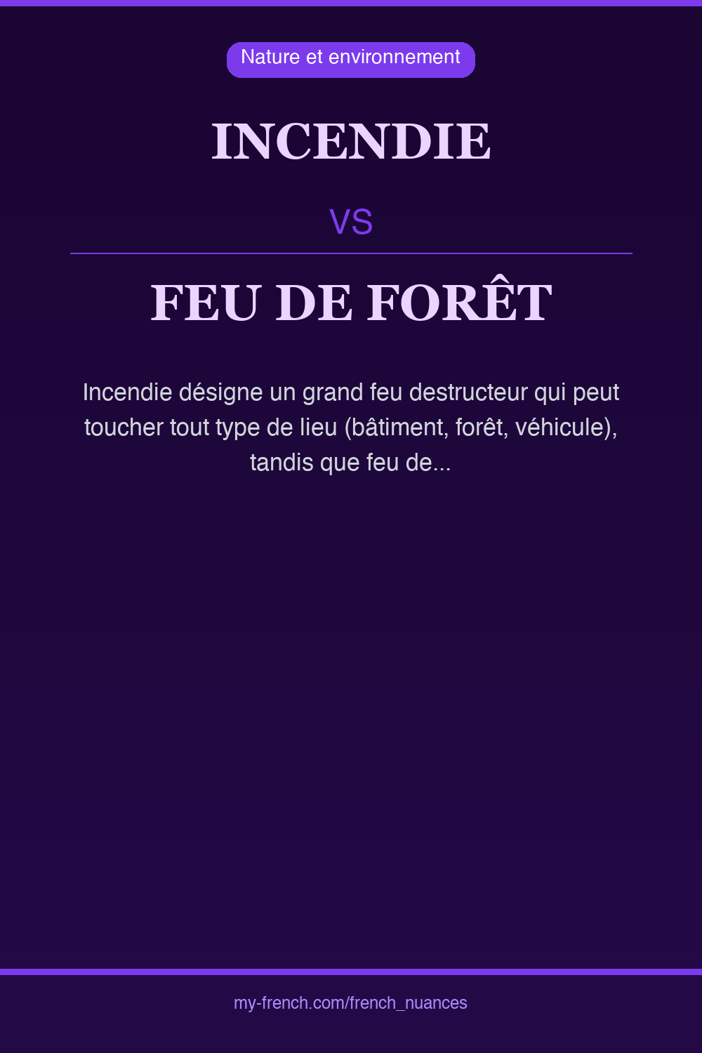 Nuance : incendie vs feu de forêt