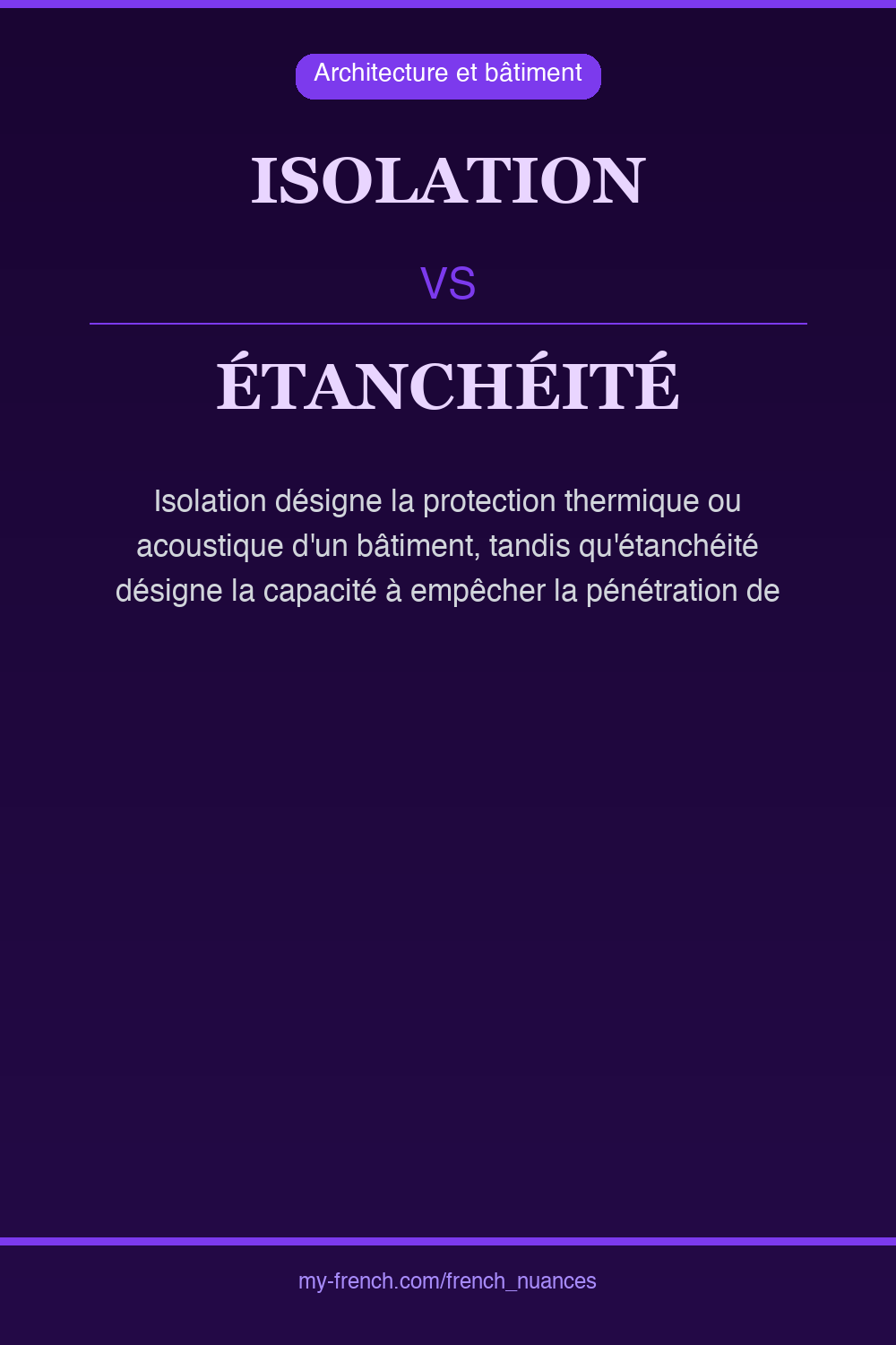 Nuance : isolation vs étanchéité