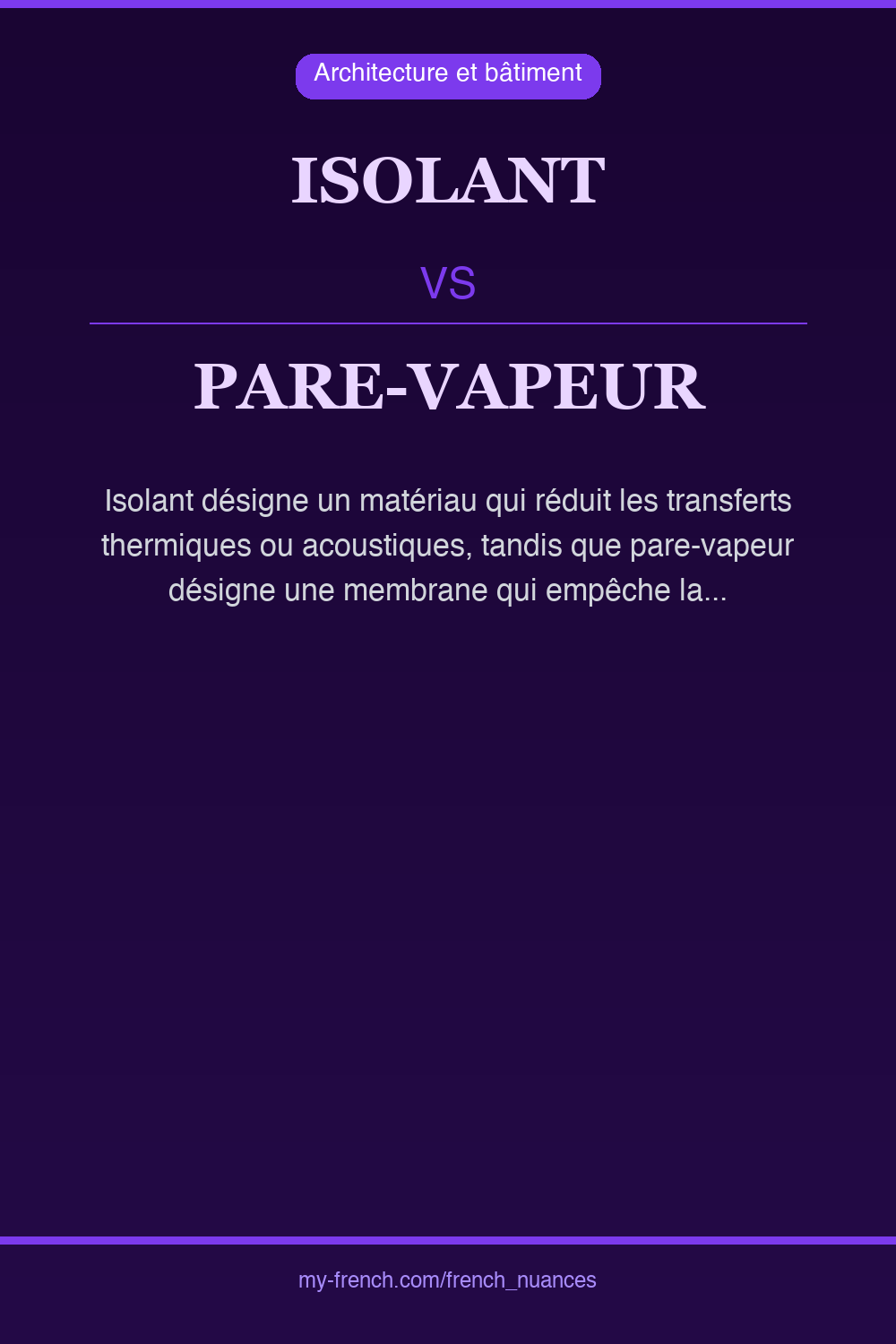 Nuance : isolant vs pare-vapeur