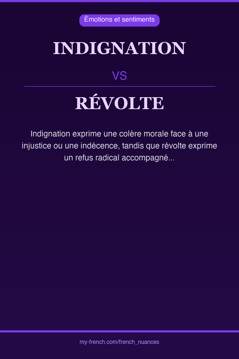 Nuance : indignation vs révolte