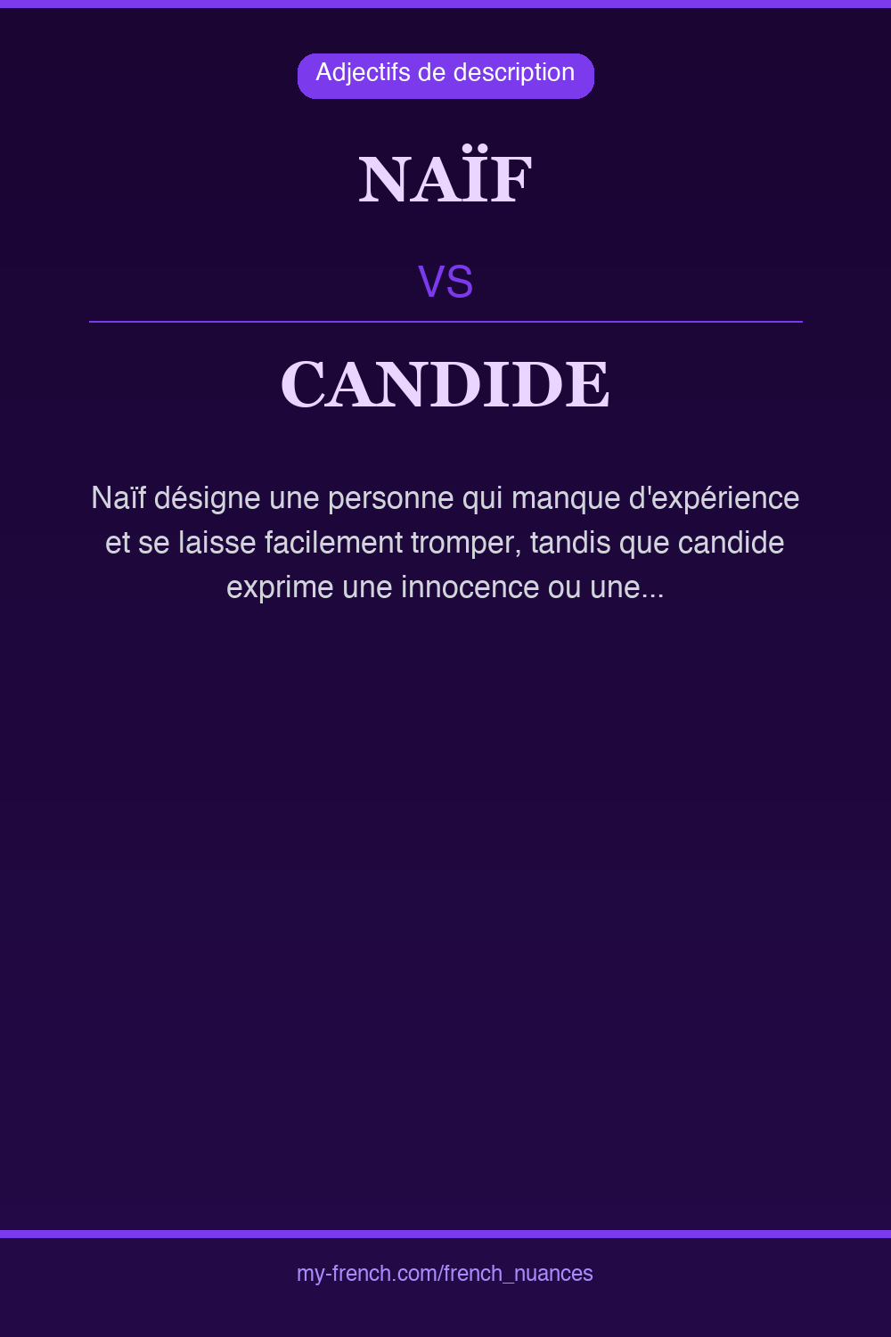 Nuance : naïf vs candide