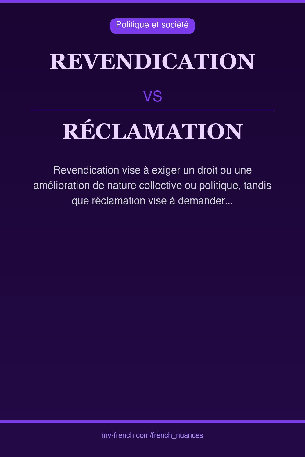 Nuance : revendication vs réclamation