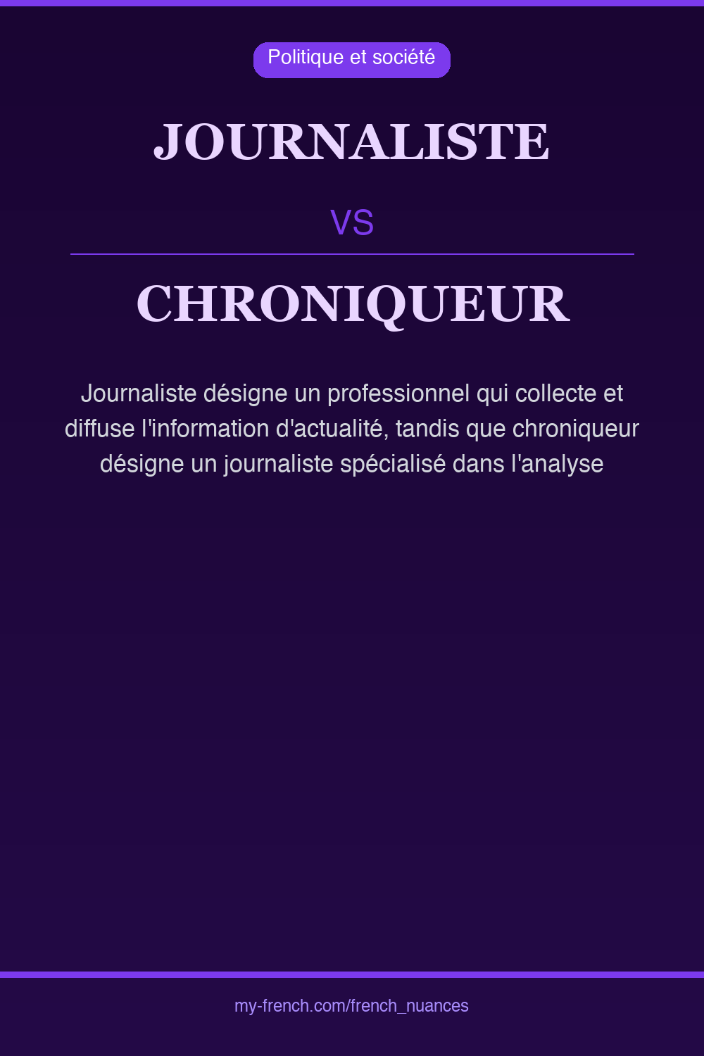 Nuance : journaliste vs chroniqueur