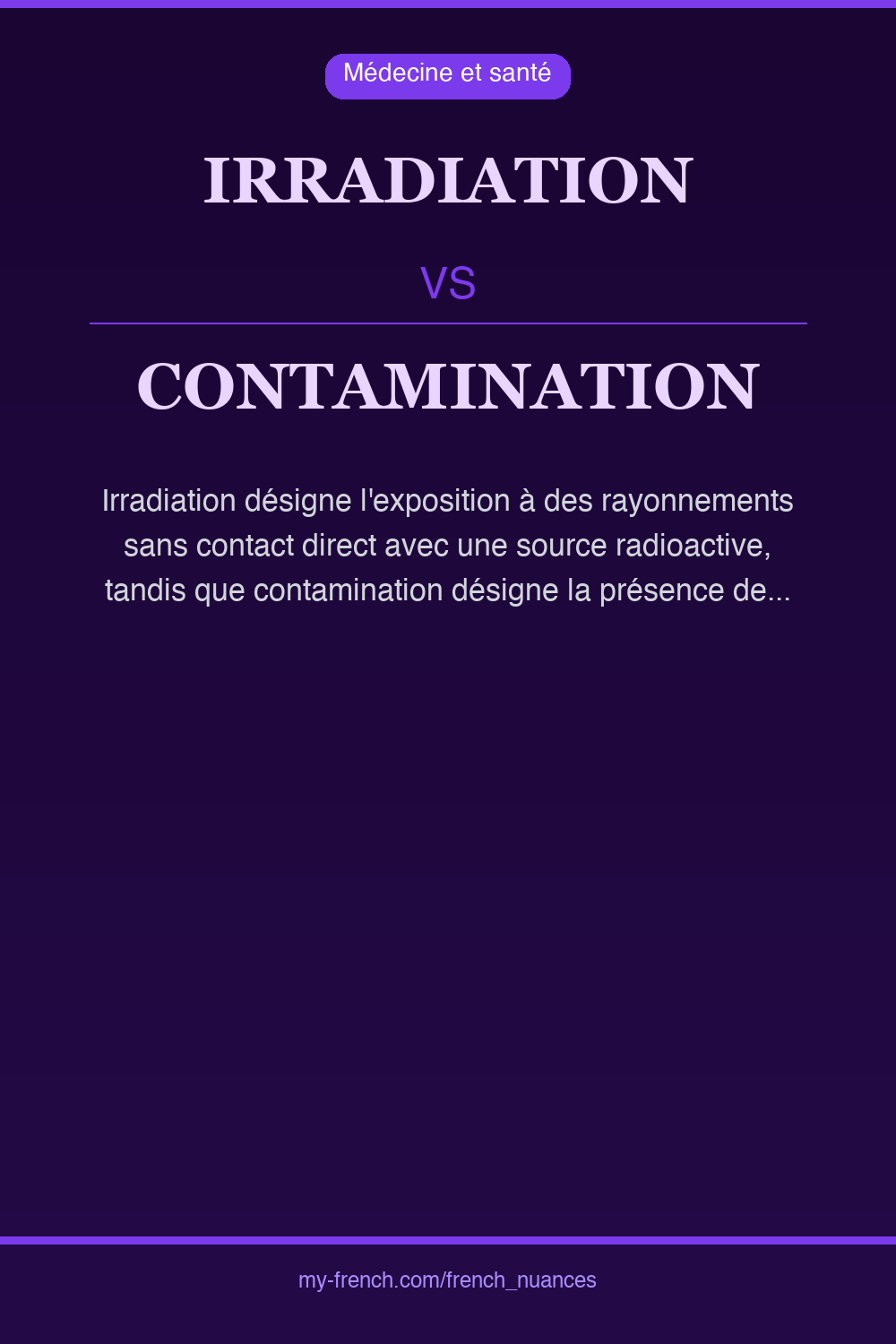 Nuance : irradiation vs contamination