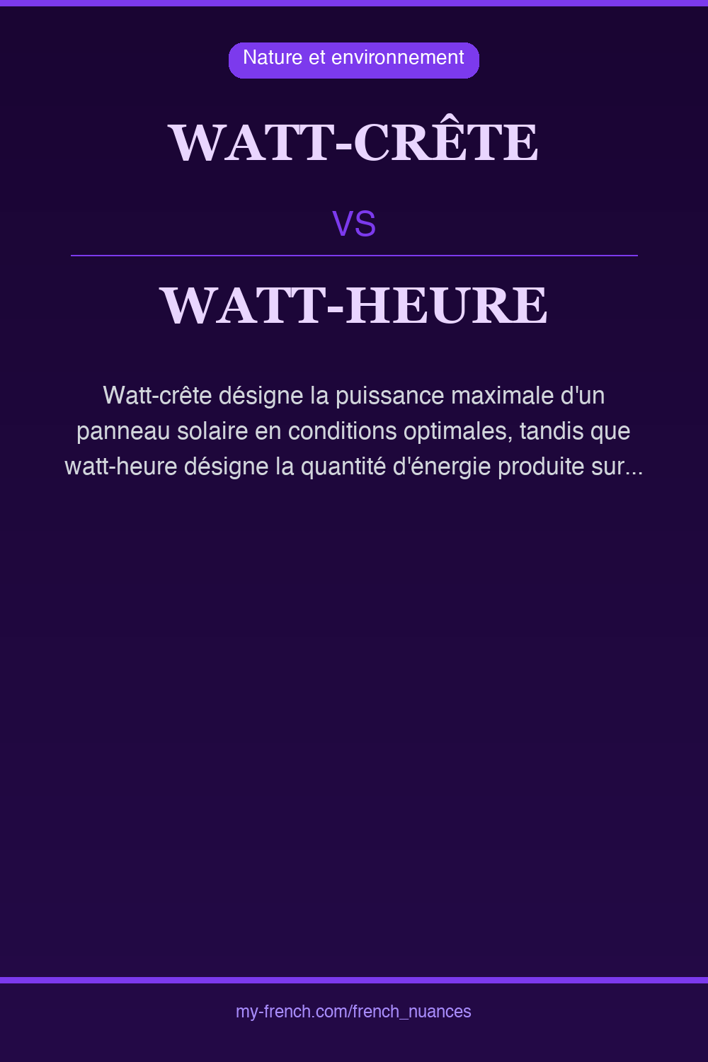 Nuance : watt-crête vs watt-heure