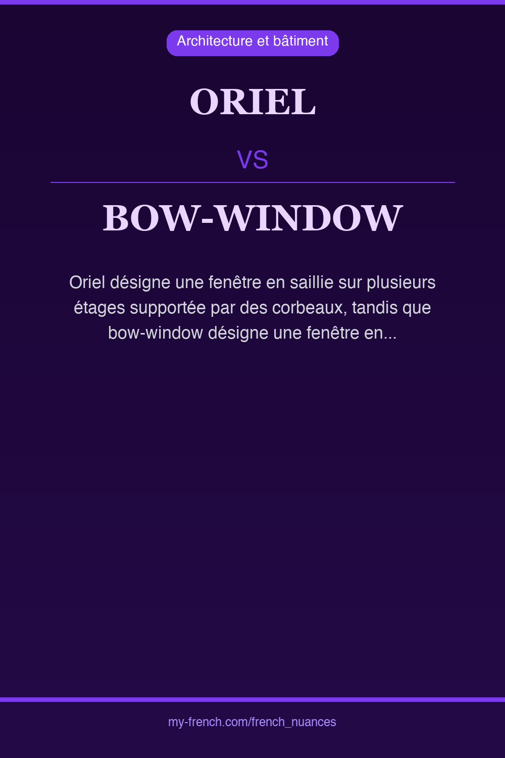 Nuance : oriel vs bow-window