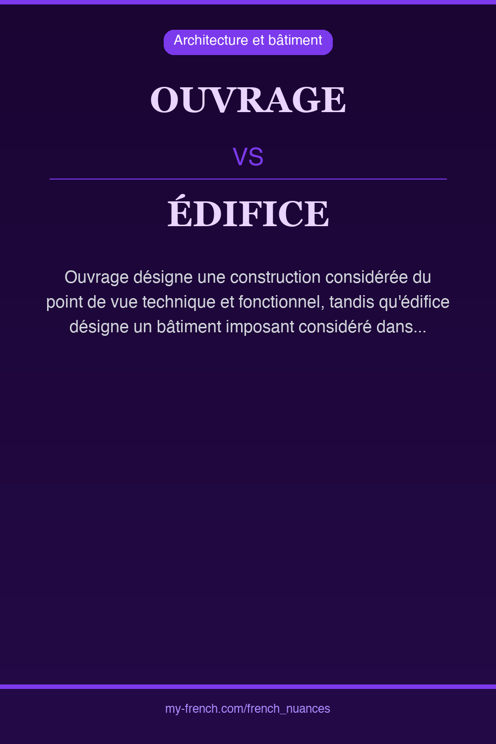 Nuance : ouvrage vs édifice