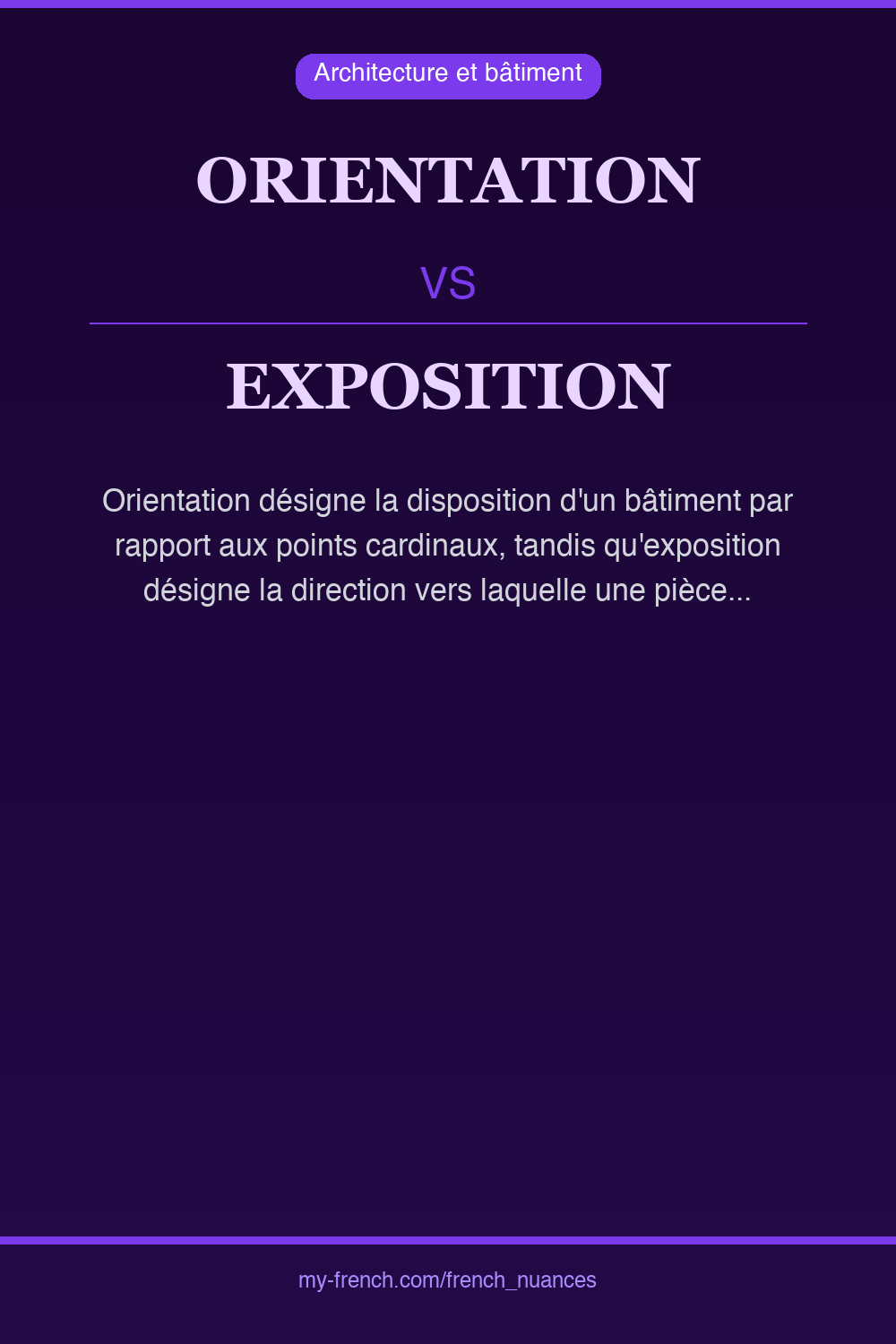 Nuance : orientation vs exposition