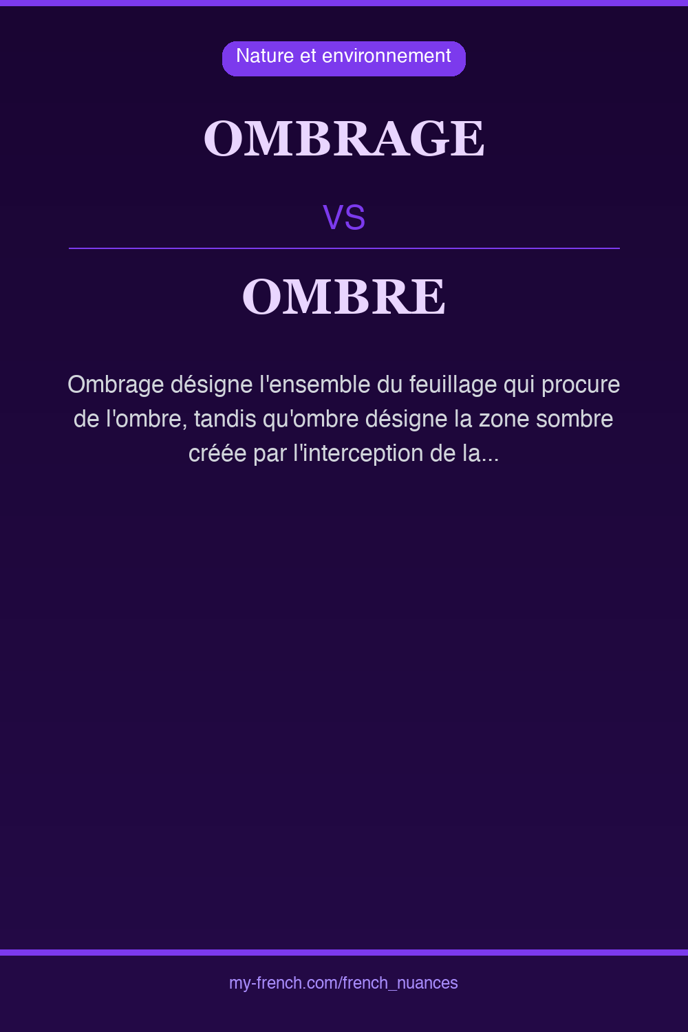 Nuance : ombrage vs ombre