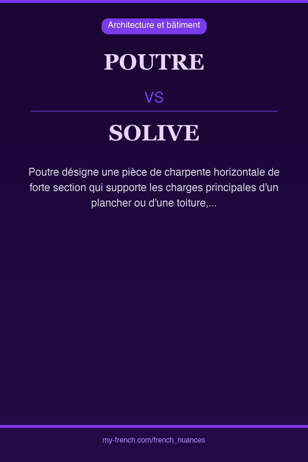 Nuance : poutre vs solive